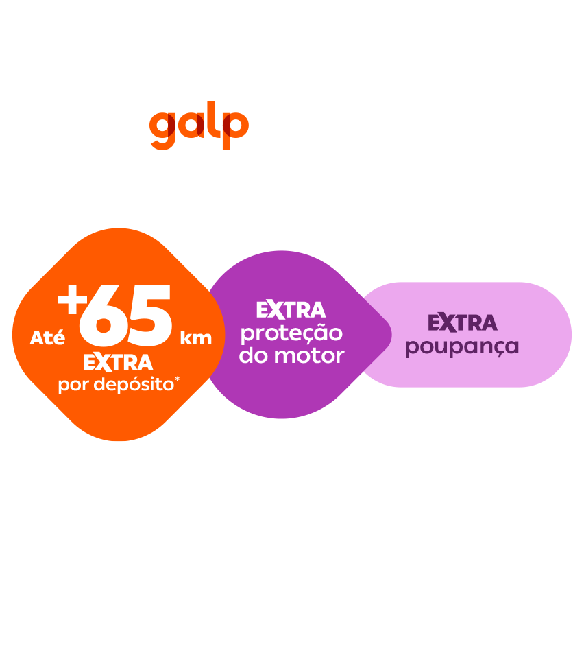 Logótipo Galp Evologic Extra. Abaixo, três elementos: um losago cor-de-laranja com a inscrição 